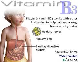 Trị nám da bằng vitamin, Trị nám da bằng vitamin Trị nám da bằng vitamin